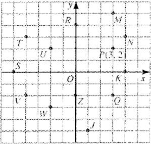 McDougal Littell Jurgensen Geometry: Student Edition Geometry, Chapter 3, Problem 18AR 