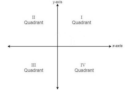 McDougal Littell Jurgensen Geometry: Student Edition Geometry, Chapter 3, Problem 19AR , additional homework tip  3