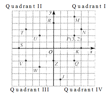 McDougal Littell Jurgensen Geometry: Student Edition Geometry, Chapter 3, Problem 19AR , additional homework tip  4