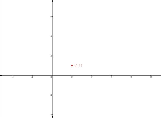 McDougal Littell Jurgensen Geometry: Student Edition Geometry, Chapter 3, Problem 24AR 