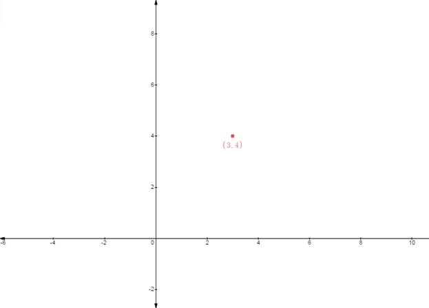 McDougal Littell Jurgensen Geometry: Student Edition Geometry, Chapter 3, Problem 25AR 