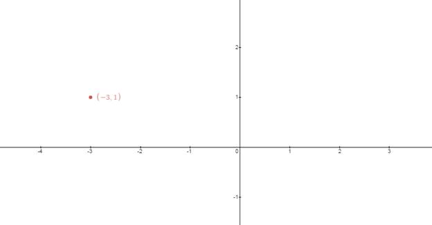 McDougal Littell Jurgensen Geometry: Student Edition Geometry, Chapter 3, Problem 28AR 