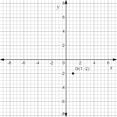 McDougal Littell Jurgensen Geometry: Student Edition Geometry, Chapter 3, Problem 30AR 