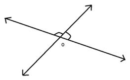 McDougal Littell Jurgensen Geometry: Student Edition Geometry, Chapter 3, Problem 9CUR 