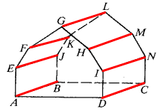McDougal Littell Jurgensen Geometry: Student Edition Geometry, Chapter 3.1, Problem 11CE , additional homework tip  2