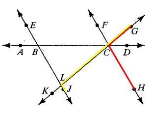 McDougal Littell Jurgensen Geometry: Student Edition Geometry, Chapter 3.1, Problem 17WE , additional homework tip  2