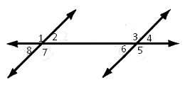 McDougal Littell Jurgensen Geometry: Student Edition Geometry, Chapter 3.1, Problem 1WE , additional homework tip  1