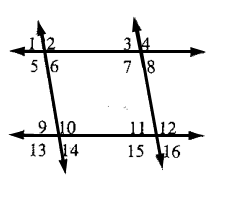 McDougal Littell Jurgensen Geometry: Student Edition Geometry, Chapter 3.1, Problem 2CE , additional homework tip  1
