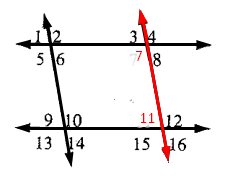 McDougal Littell Jurgensen Geometry: Student Edition Geometry, Chapter 3.1, Problem 2CE , additional homework tip  2
