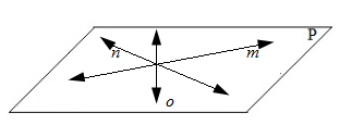McDougal Littell Jurgensen Geometry: Student Edition Geometry, Chapter 3.1, Problem 31WE , additional homework tip  1