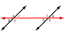 McDougal Littell Jurgensen Geometry: Student Edition Geometry, Chapter 3.1, Problem 3WE , additional homework tip  2