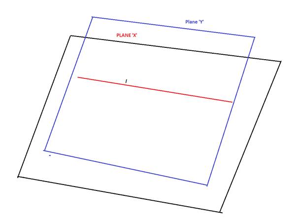 McDougal Littell Jurgensen Geometry: Student Edition Geometry, Chapter 3.1, Problem 42WE 