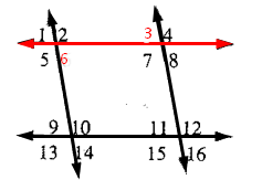 McDougal Littell Jurgensen Geometry: Student Edition Geometry, Chapter 3.1, Problem 5CE , additional homework tip  2
