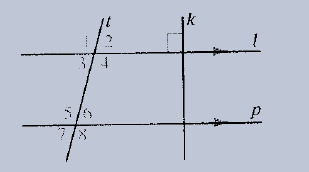 McDougal Littell Jurgensen Geometry: Student Edition Geometry, Chapter 3.2, Problem 10CE 