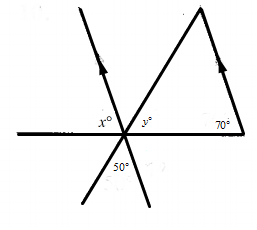 McDougal Littell Jurgensen Geometry: Student Edition Geometry, Chapter 3.2, Problem 10WE , additional homework tip  1