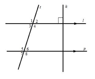 McDougal Littell Jurgensen Geometry: Student Edition Geometry, Chapter 3.2, Problem 11CE , additional homework tip  1