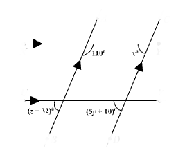 McDougal Littell Jurgensen Geometry: Student Edition Geometry, Chapter 3.2, Problem 15WE , additional homework tip  1