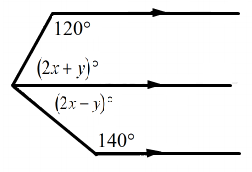 McDougal Littell Jurgensen Geometry: Student Edition Geometry, Chapter 3.2, Problem 18WE , additional homework tip  1