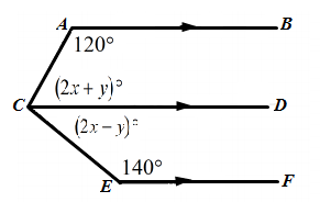 McDougal Littell Jurgensen Geometry: Student Edition Geometry, Chapter 3.2, Problem 18WE , additional homework tip  2
