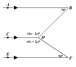 McDougal Littell Jurgensen Geometry: Student Edition Geometry, Chapter 3.2, Problem 19WE , additional homework tip  2