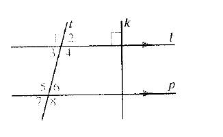 McDougal Littell Jurgensen Geometry: Student Edition Geometry, Chapter 3.2, Problem 1CE , additional homework tip  1