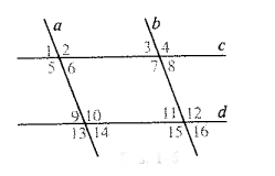 McDougal Littell Jurgensen Geometry: Student Edition Geometry, Chapter 3.2, Problem 1WE , additional homework tip  1