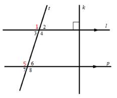 McDougal Littell Jurgensen Geometry: Student Edition Geometry, Chapter 3.2, Problem 2CE , additional homework tip  2