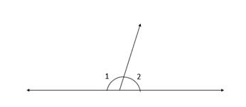 McDougal Littell Jurgensen Geometry: Student Edition Geometry, Chapter 3.2, Problem 3MRE , additional homework tip  2