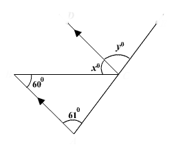 McDougal Littell Jurgensen Geometry: Student Edition Geometry, Chapter 3.2, Problem 7WE , additional homework tip  1