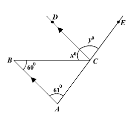 McDougal Littell Jurgensen Geometry: Student Edition Geometry, Chapter 3.2, Problem 7WE , additional homework tip  2