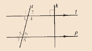 McDougal Littell Jurgensen Geometry: Student Edition Geometry, Chapter 3.2, Problem 9CE 