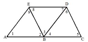 McDougal Littell Jurgensen Geometry: Student Edition Geometry, Chapter 3.3, Problem 10ST1 , additional homework tip  1