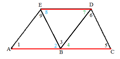McDougal Littell Jurgensen Geometry: Student Edition Geometry, Chapter 3.3, Problem 10ST1 , additional homework tip  2