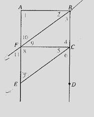 McDougal Littell Jurgensen Geometry: Student Edition Geometry, Chapter 3.3, Problem 10WE 