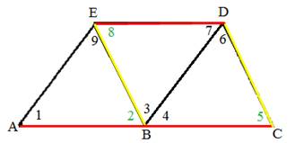 McDougal Littell Jurgensen Geometry: Student Edition Geometry, Chapter 3.3, Problem 11ST1 , additional homework tip  2