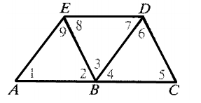 McDougal Littell Jurgensen Geometry: Student Edition Geometry, Chapter 3.3, Problem 13ST1 , additional homework tip  1
