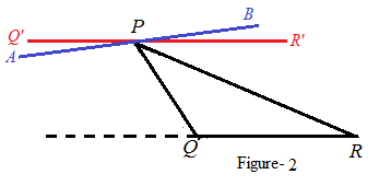 McDougal Littell Jurgensen Geometry: Student Edition Geometry, Chapter 3.3, Problem 14CE , additional homework tip  15
