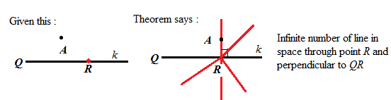 McDougal Littell Jurgensen Geometry: Student Edition Geometry, Chapter 3.3, Problem 18CE , additional homework tip  6