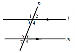 McDougal Littell Jurgensen Geometry: Student Edition Geometry, Chapter 3.3, Problem 6ST1 , additional homework tip  2