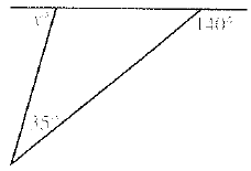 McDougal Littell Jurgensen Geometry: Student Edition Geometry, Chapter 3.4, Problem 11CE , additional homework tip  1