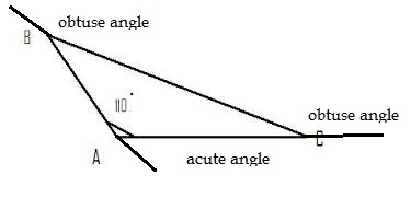 Chapter: Obtuse angle
