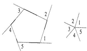 McDougal Littell Jurgensen Geometry: Student Edition Geometry, Chapter 3.5, Problem 7WE , additional homework tip  1