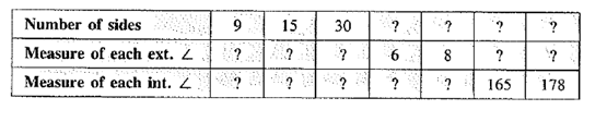 McDougal Littell Jurgensen Geometry: Student Edition Geometry, Chapter 3.5, Problem 8WE 