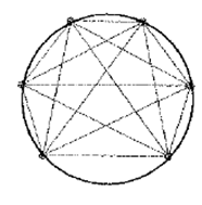 McDougal Littell Jurgensen Geometry: Student Edition Geometry, Chapter 3.6, Problem 26WE , additional homework tip  2