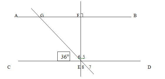 McDougal Littell Jurgensen Geometry: Student Edition Geometry, Chapter 4, Problem 11CUR , additional homework tip  2