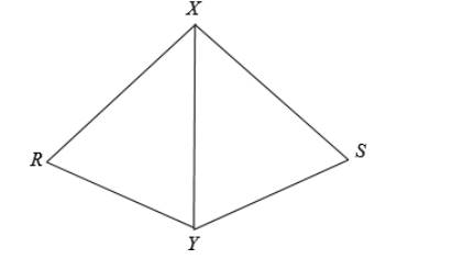 McDougal Littell Jurgensen Geometry: Student Edition Geometry, Chapter 4, Problem 5CR , additional homework tip  2