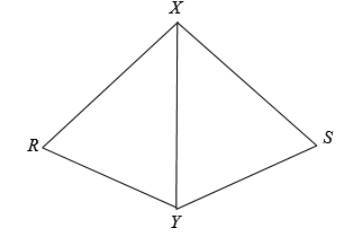 McDougal Littell Jurgensen Geometry: Student Edition Geometry, Chapter 4, Problem 6CR , additional homework tip  2