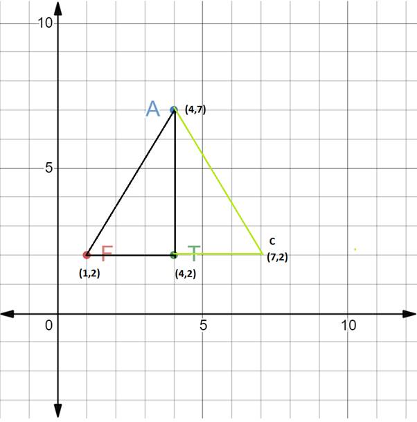 McDougal Littell Jurgensen Geometry: Student Edition Geometry, Chapter 4.1, Problem 12WE , additional homework tip  2