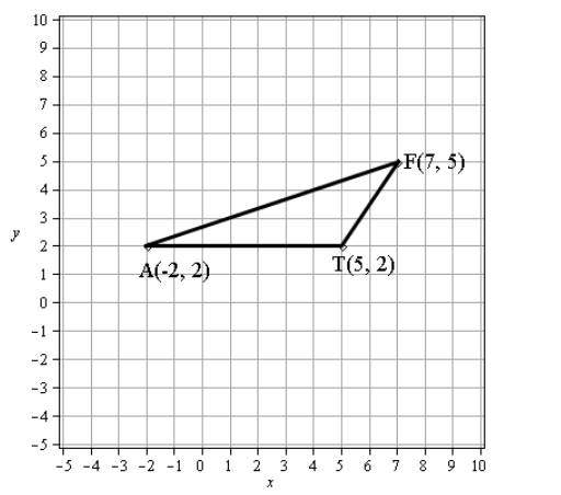McDougal Littell Jurgensen Geometry: Student Edition Geometry, Chapter 4.1, Problem 13WE 