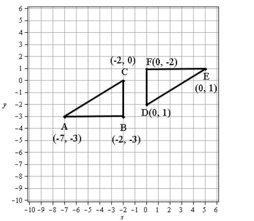 McDougal Littell Jurgensen Geometry: Student Edition Geometry, Chapter 4.1, Problem 15WE 